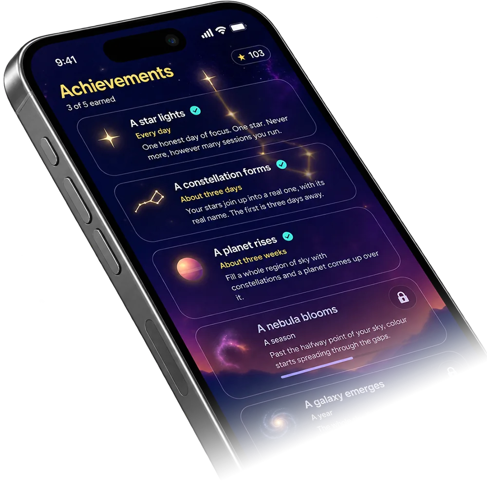 The Achievements screen: a star lights, a constellation forms, a planet rises, a nebula blooms and a galaxy emerges, the first three earned and the last two still locked.